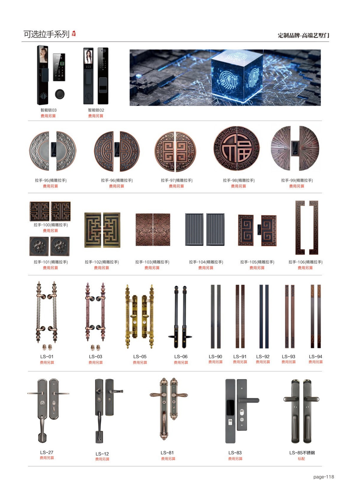 艺术轻奢高定大门可选拉手系列